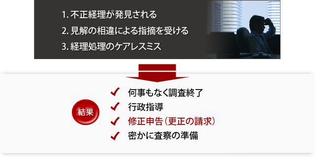 税務調査に指摘される3つの事項